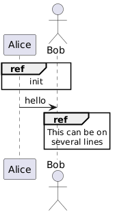 ref